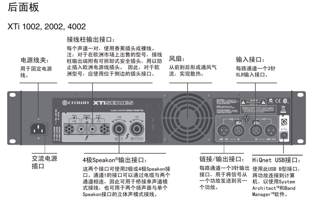 Crown ʹ XTi2ϵ XTi1002 XTi2002 XTi4002 XTi6002 CROWNʹ ʹڹŃr ʹڹl(f)r ʹڹ ȫ»ʹڹ I(y)Ʒ