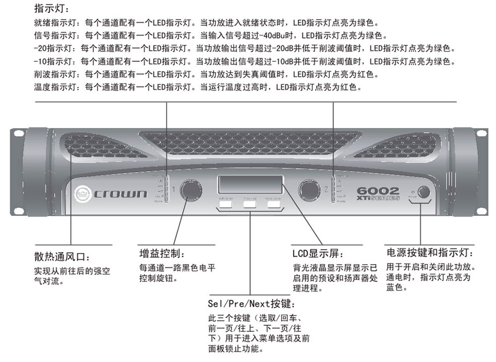 Crown ʹ XTi2ϵ XTi1002 XTi2002 XTi4002 XTi6002 CROWNʹ ʹڹŃr ʹڹl(f)r ʹڹ ȫ»ʹڹ I(y)Ʒ